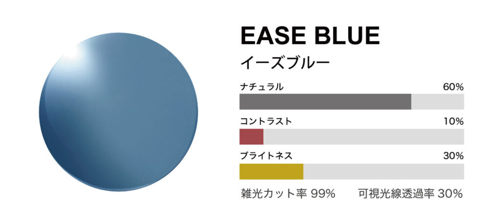 タレックス　イーズブルー