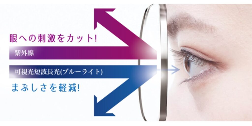 クリアカット420 クリアカットライト