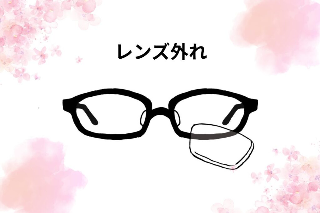 レンズ 外れ