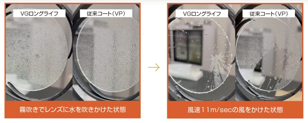 VGロングライフ抗菌（撥水）