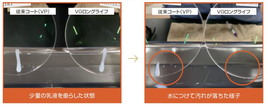 VGロングライフ抗菌（防汚
）