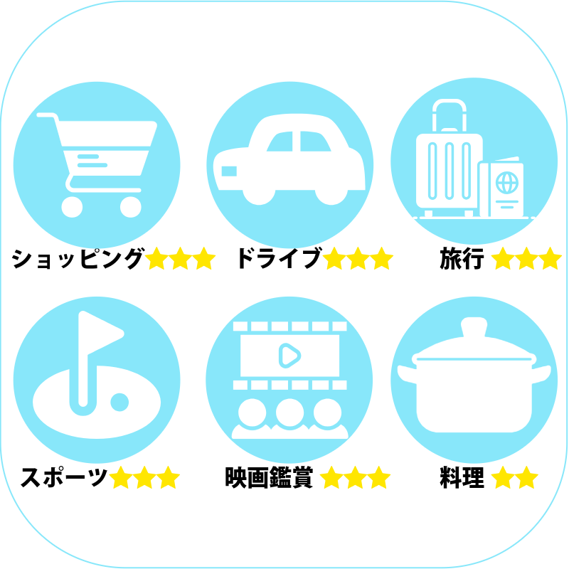 遠近両用メガネ　おすすめ利用シーン