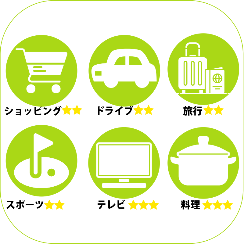 遠近両用メガネ　おすすめ利用シーン