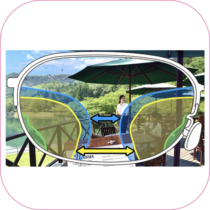 遠近両用レンズ