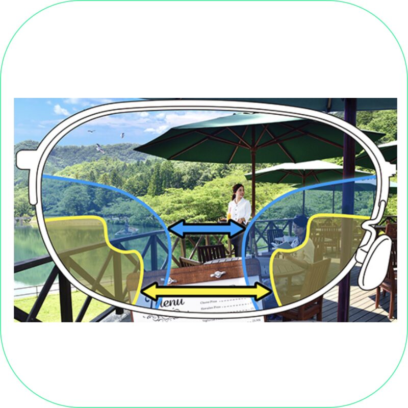 遠近両用レンズ