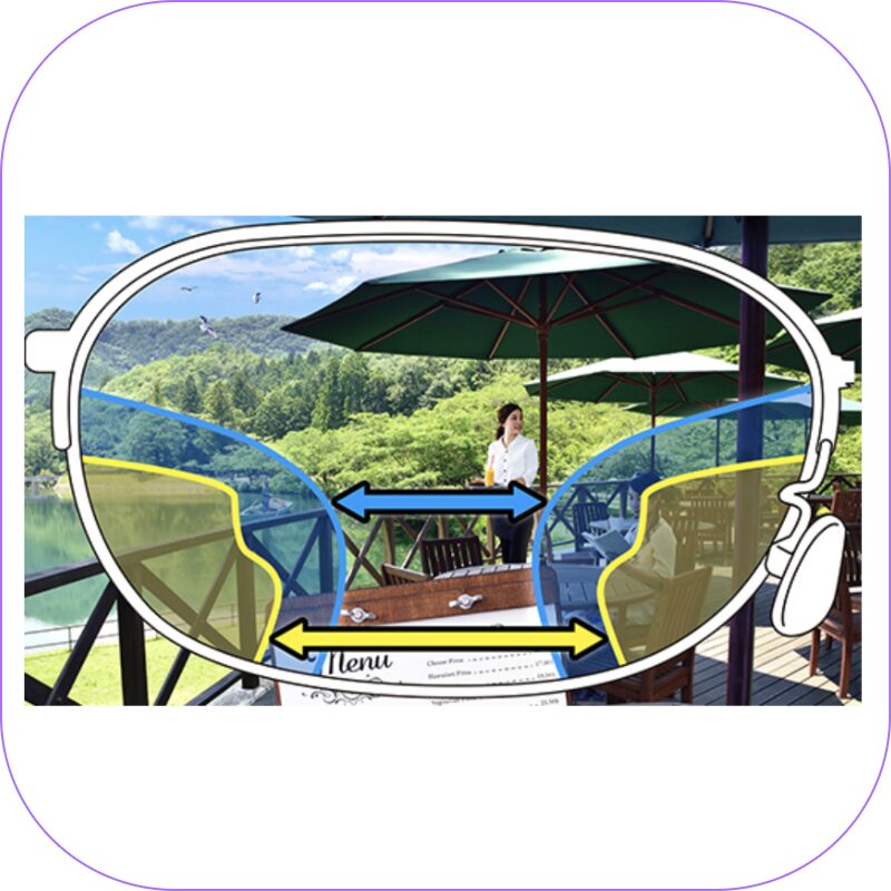 遠近両用レンズ