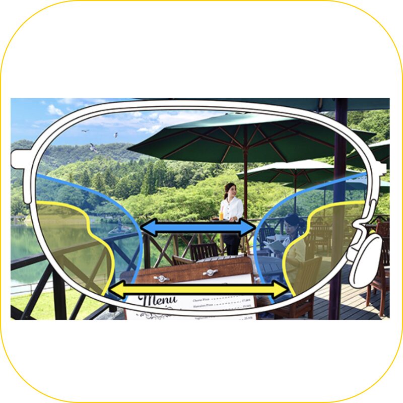 遠近両用レンズ