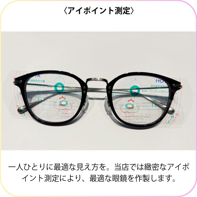 アイポイント測定