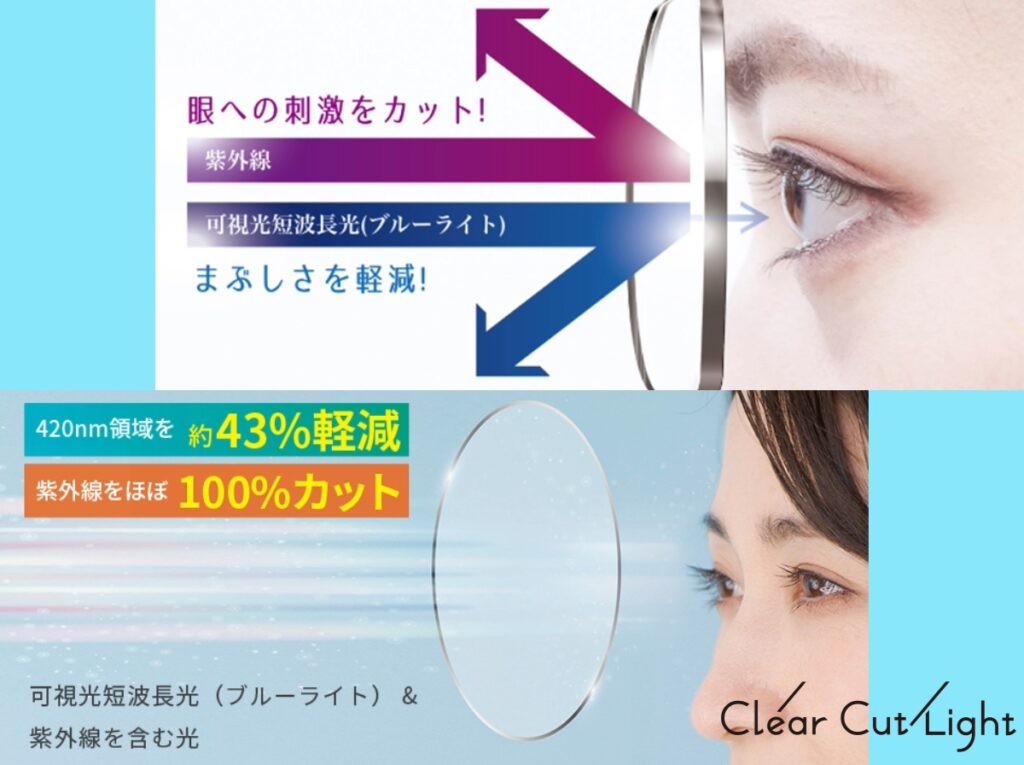 クリアカット