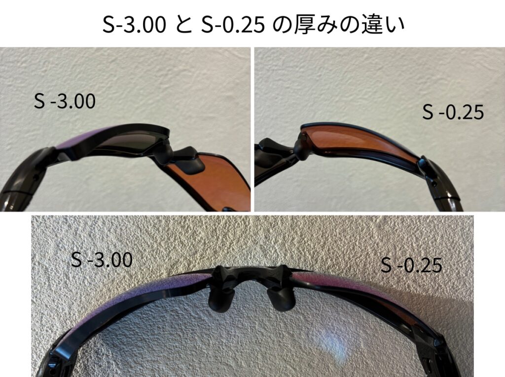 度数の厚みの違い