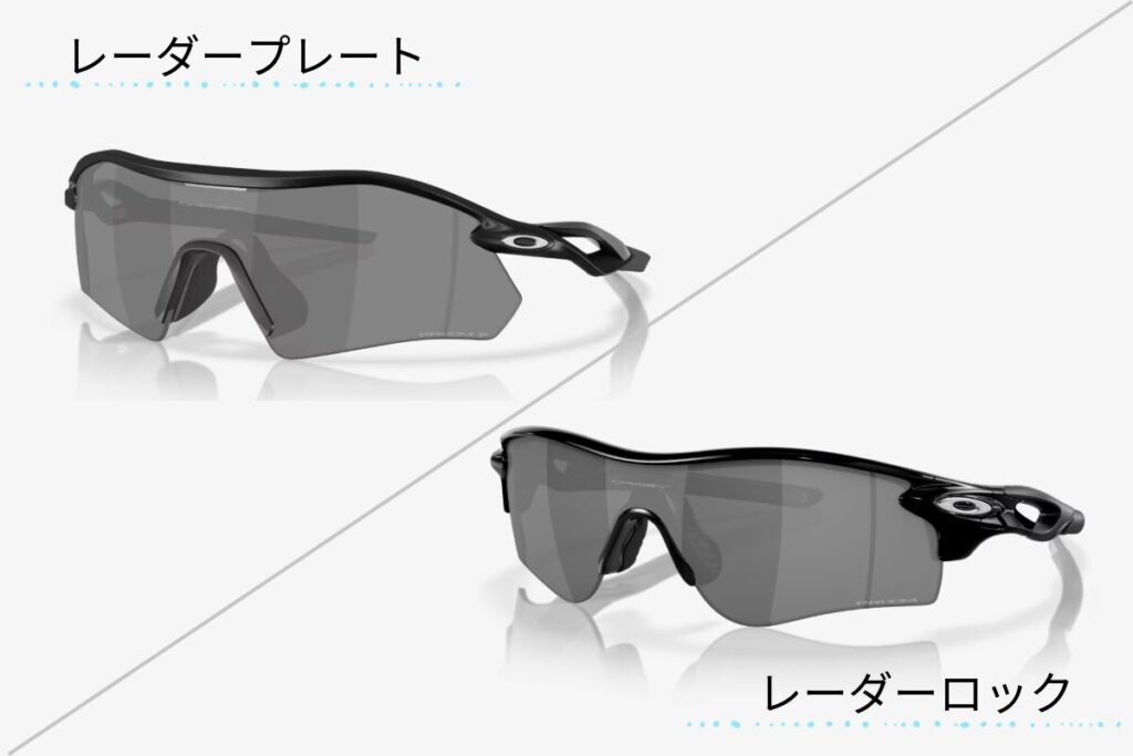 レーダーロック、レーダープレート